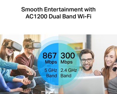 TP-LINK router Archer C6, Wi-Fi 1200Mbps AC1200, MU-MIMO, V6.0 3 MU-MIMO