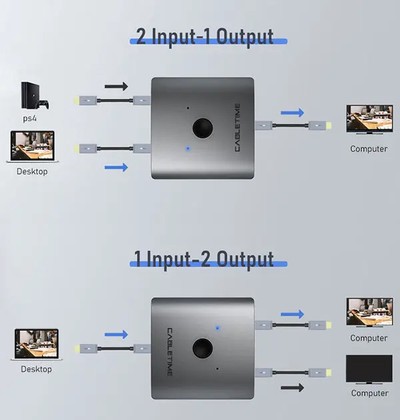 CABLETIME HDMI switch CT-HS4K-2G, 2 σε 1, 4K/60Hz, bidirectional, γκρι 3 4K/60Hz