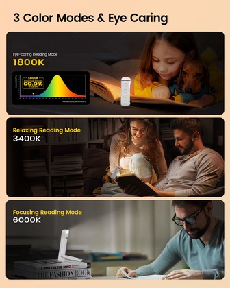 GLOCUSENT LED φακός διαβάσματος GLCSNTA3702, επαναφορτιζόμενος, έως 65lm, λευκός 3 έως 65lm